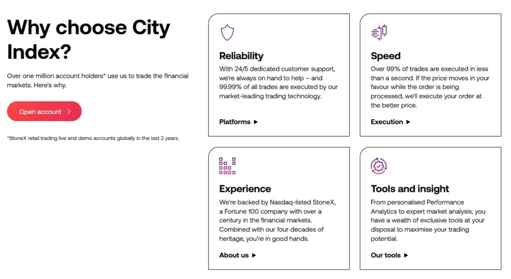 City Index 2 скрин