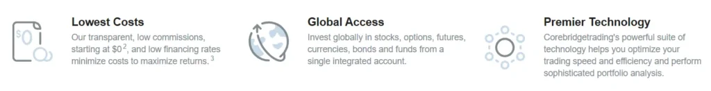 Corebridgetrading 1 скрин