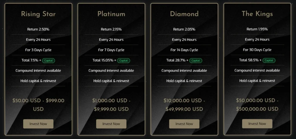 CoreWealth 2 скрин