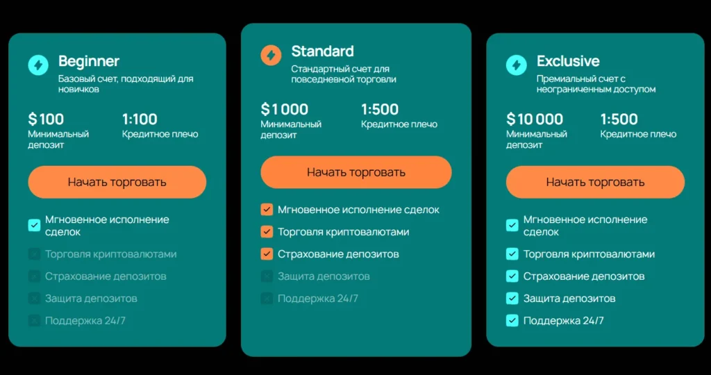 Corusctech 2 скрин