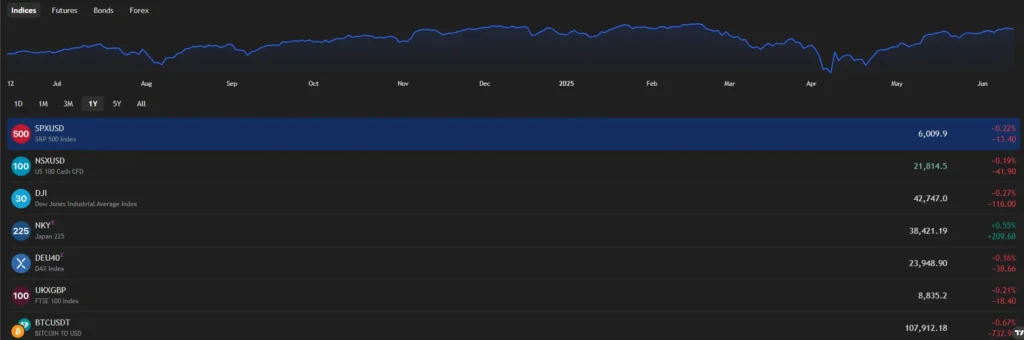 Crescaleinvgrp 1 скрин