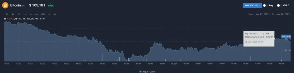 Cryptoprim FX 1 скрин