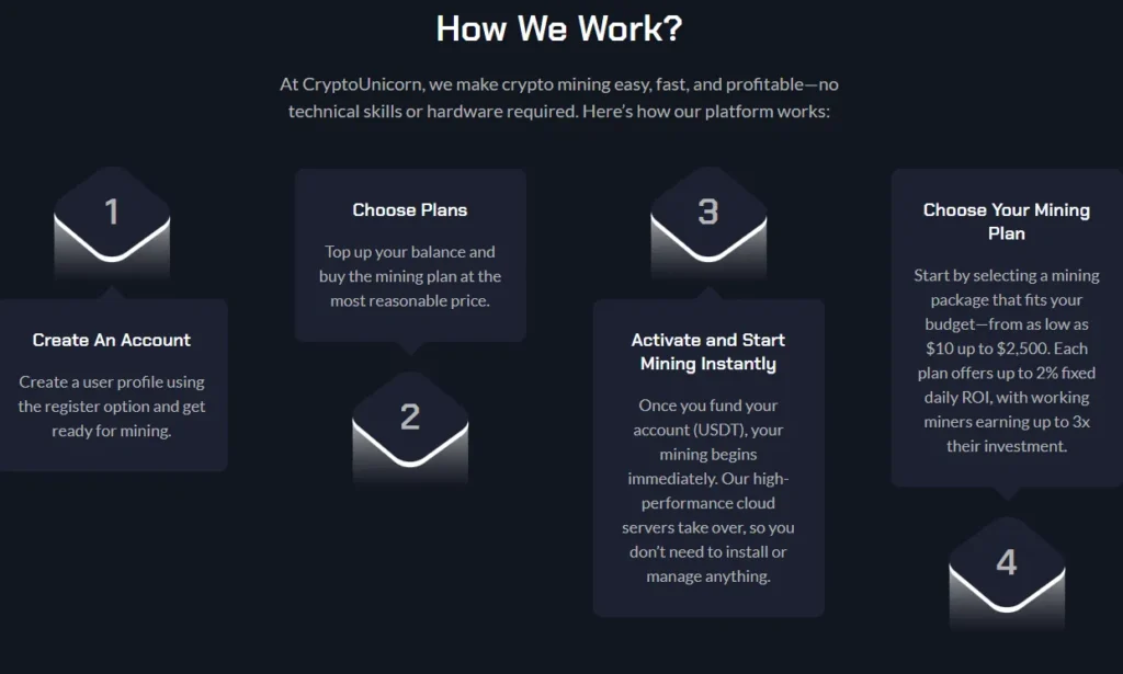 CryptoUnicorn 1 скрин