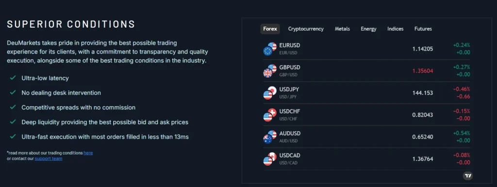 DeuMarkets 1 скрин