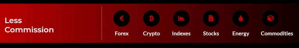 Digitalpipsinsight 1 скрин