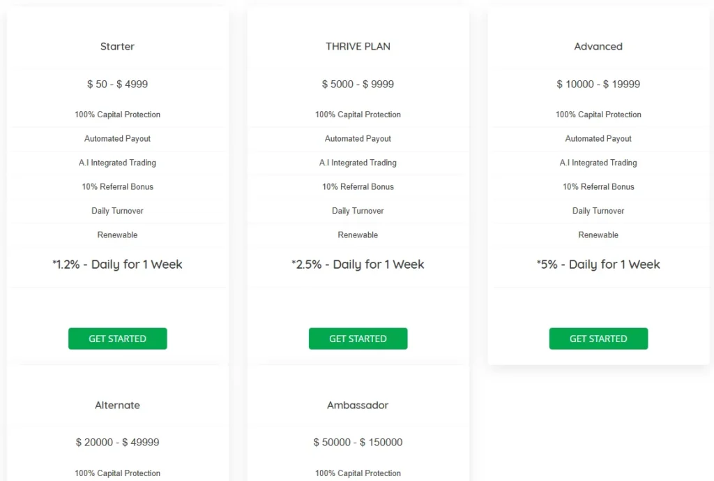 Digitalstockinvest 2 скрин