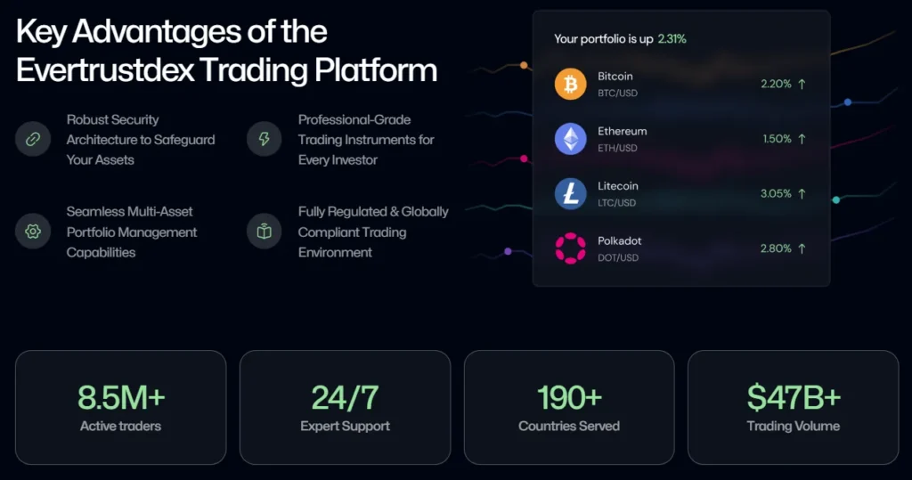 Evertrustdex 1 скрин