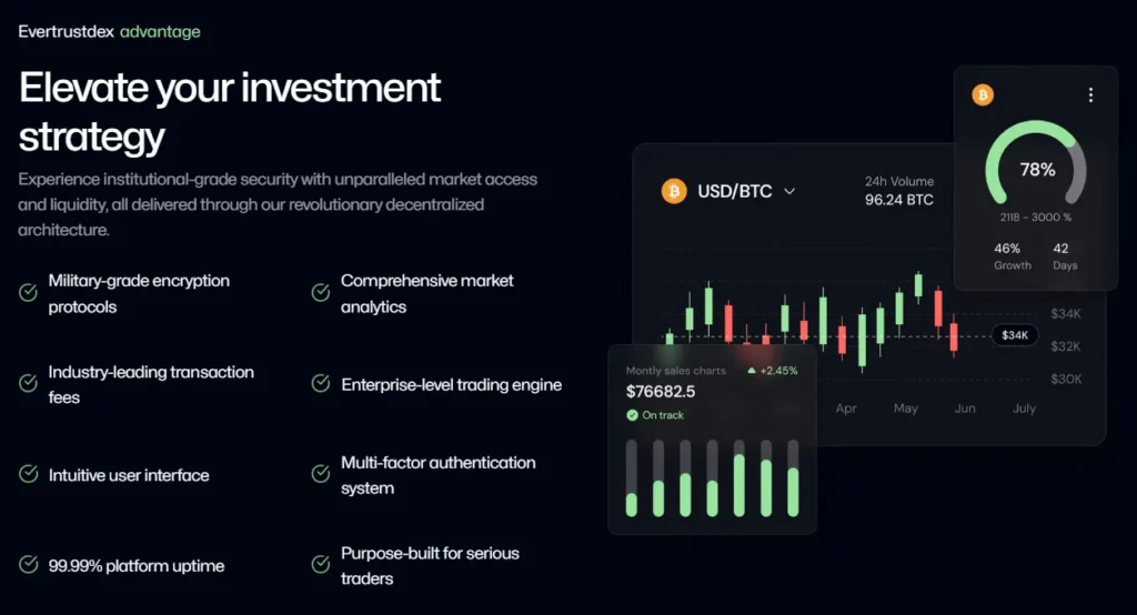 Evertrustdex 2 скрин