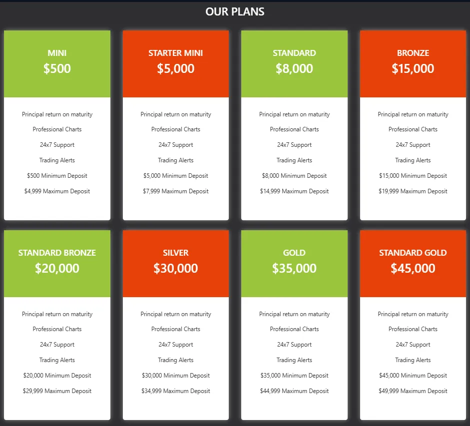 Expertfidelity 2 скрин