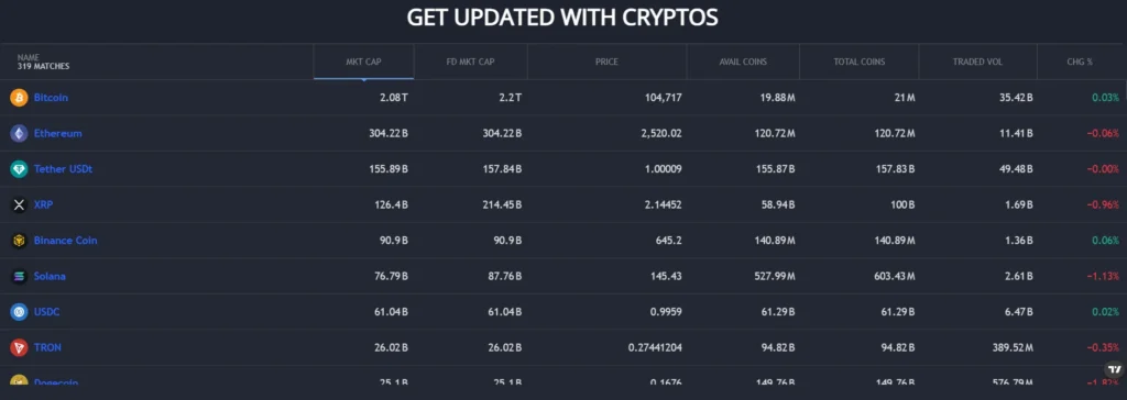 Falcon Edge Trading 1 скрин