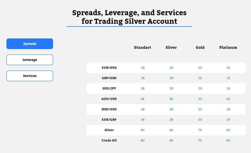 Fibra Fx 2 скрин
