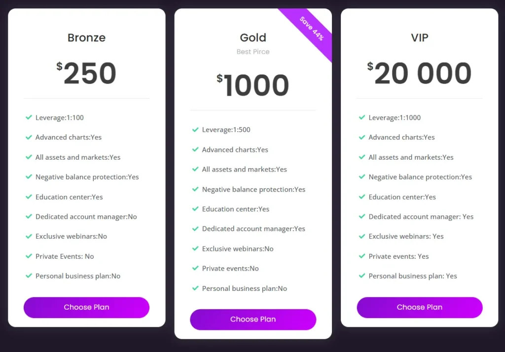 Fidelier Brokerage Solutions LLC 2 скрин