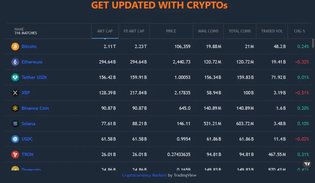 Finova Edge 1 скрин