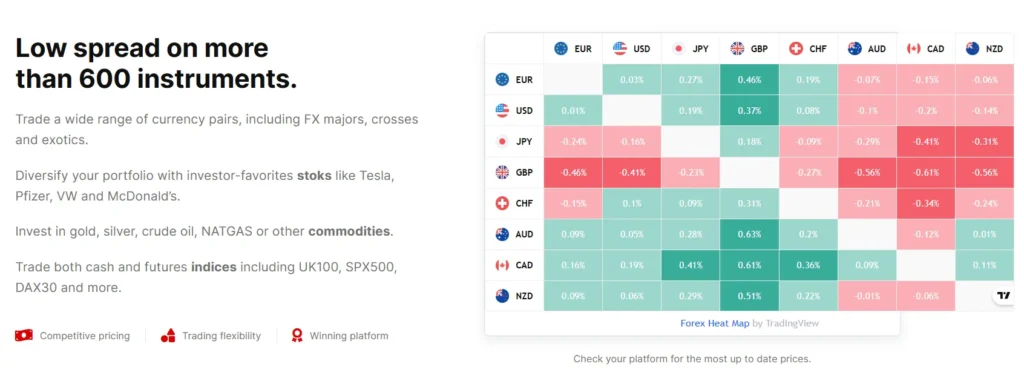 FirstSignal 1 скрин