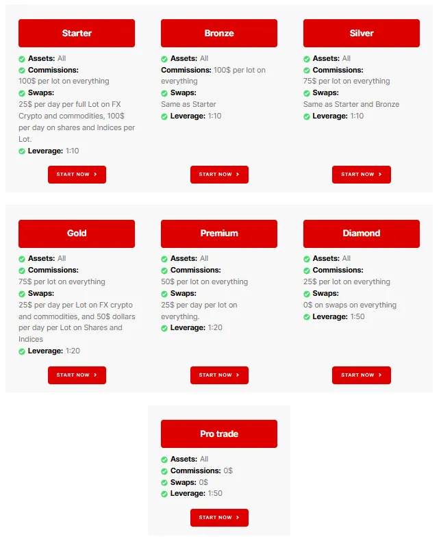 FirstSignal 2 скрин
