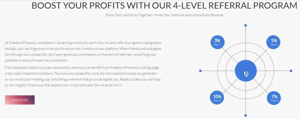 Freedom Finances 1 скрин