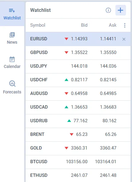 Freedom Invest 2 скрин