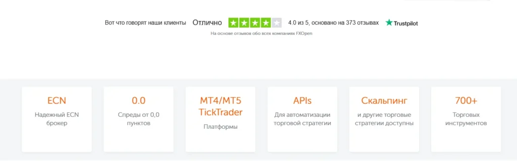 FXOpen INT 2 скрин