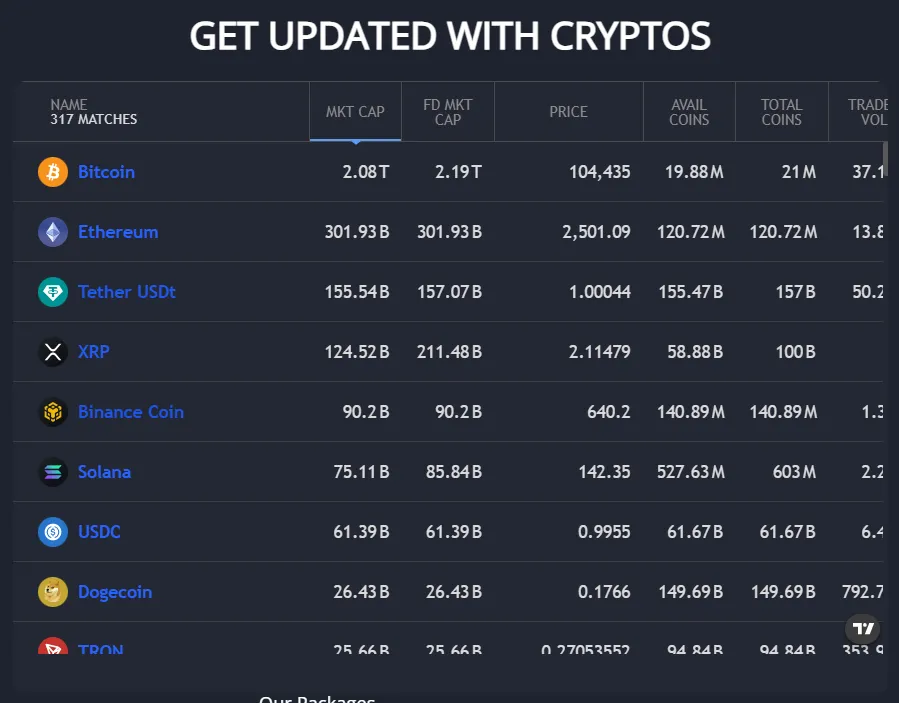 Gainztrdzone 1 скрин