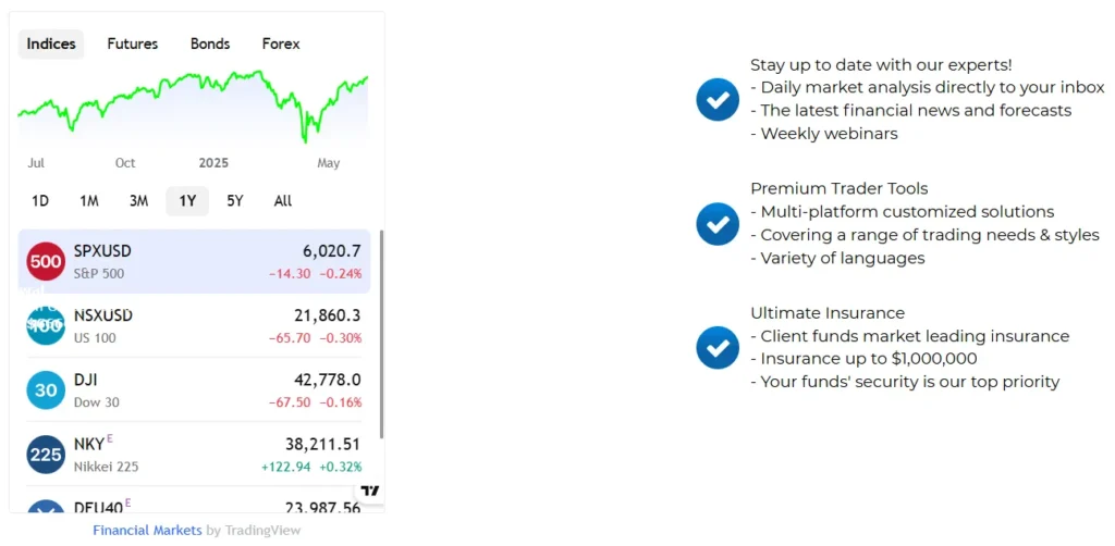 Global Finesse Trade 1 скрин