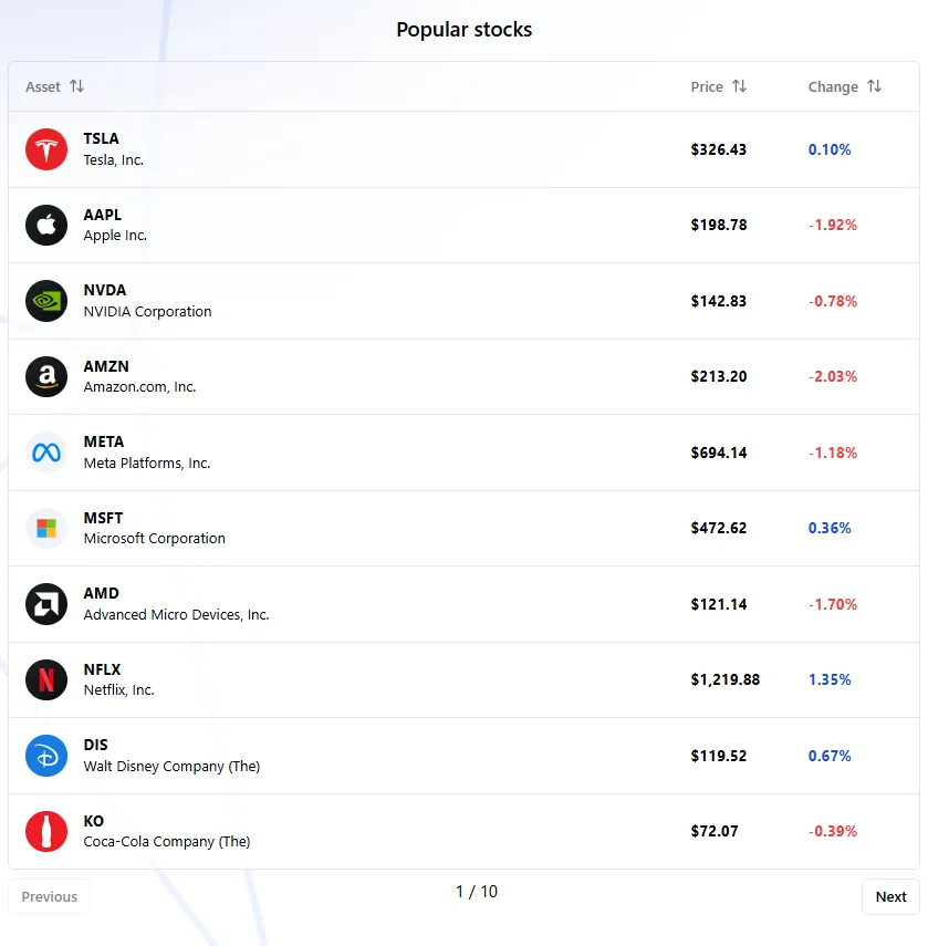 Global Horizon Leaders 1 скрин