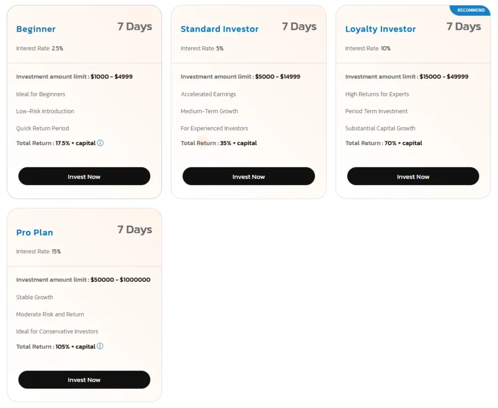 HC Capital Trust 2 скрин