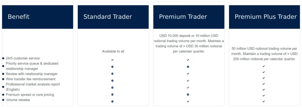 IECapital 2 скрин