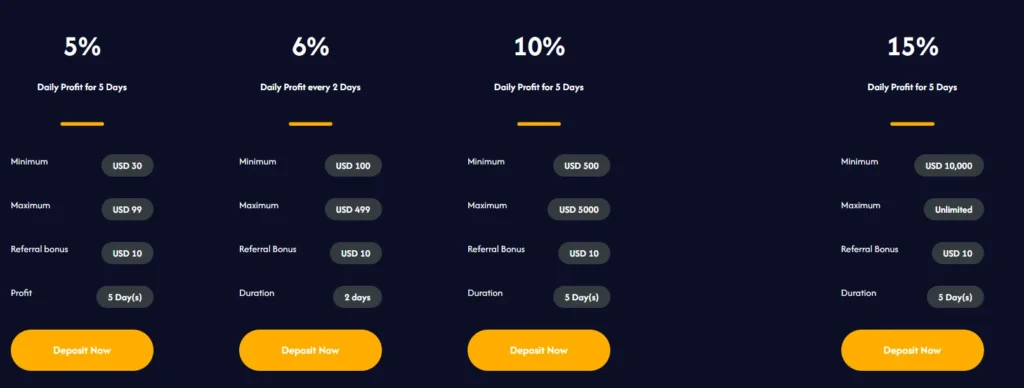 Imperium Capital Investments 2 скрин
