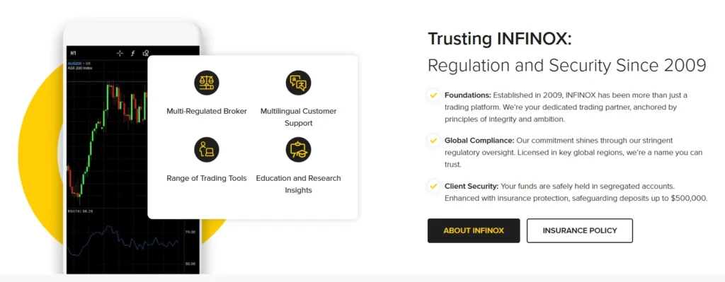 INFINOX 2 скрин