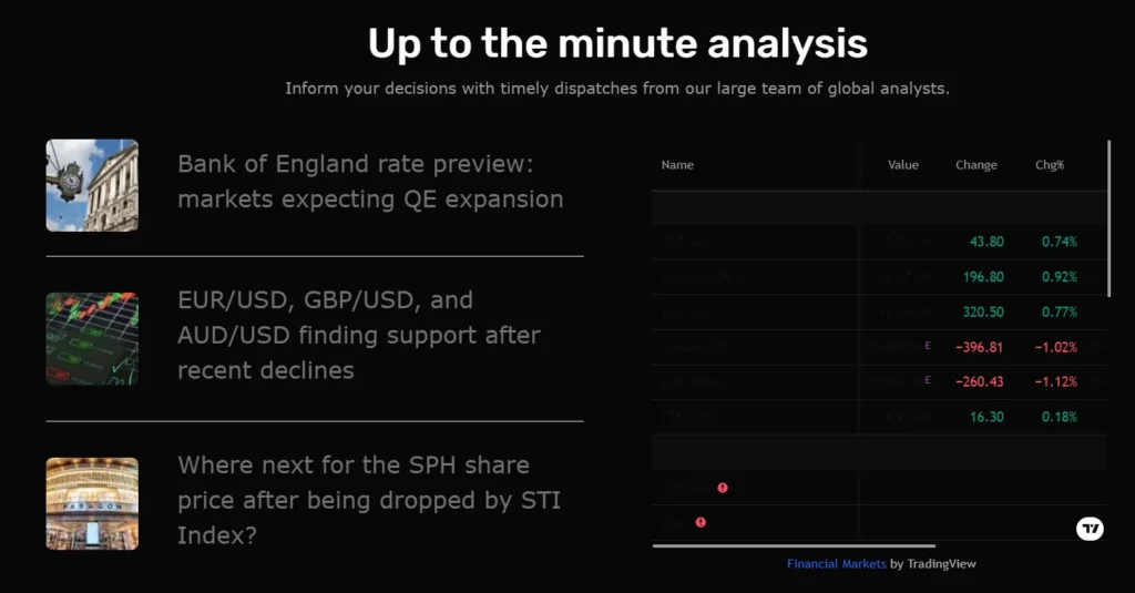 Itrustcapital 1 скрин