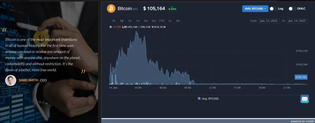 Keeyah Investment 1 скрин