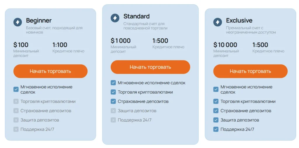 Linovora 2 скрин