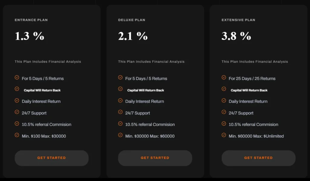 Liquid Wealth Investment 2 скрин