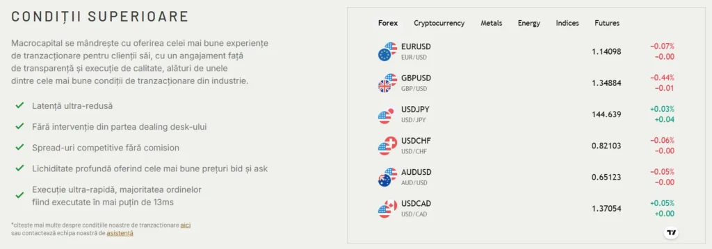 Macrocapital 1 скрин