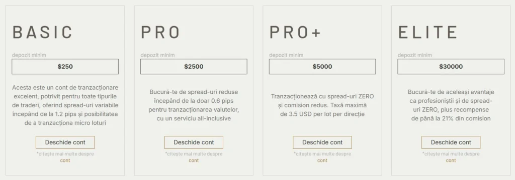 Macrocapital 2 скрин