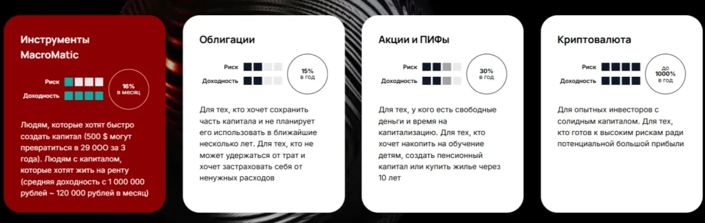MacrosMatic 1 скрин