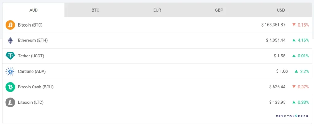 Merit Trade Ltd 1 скрин