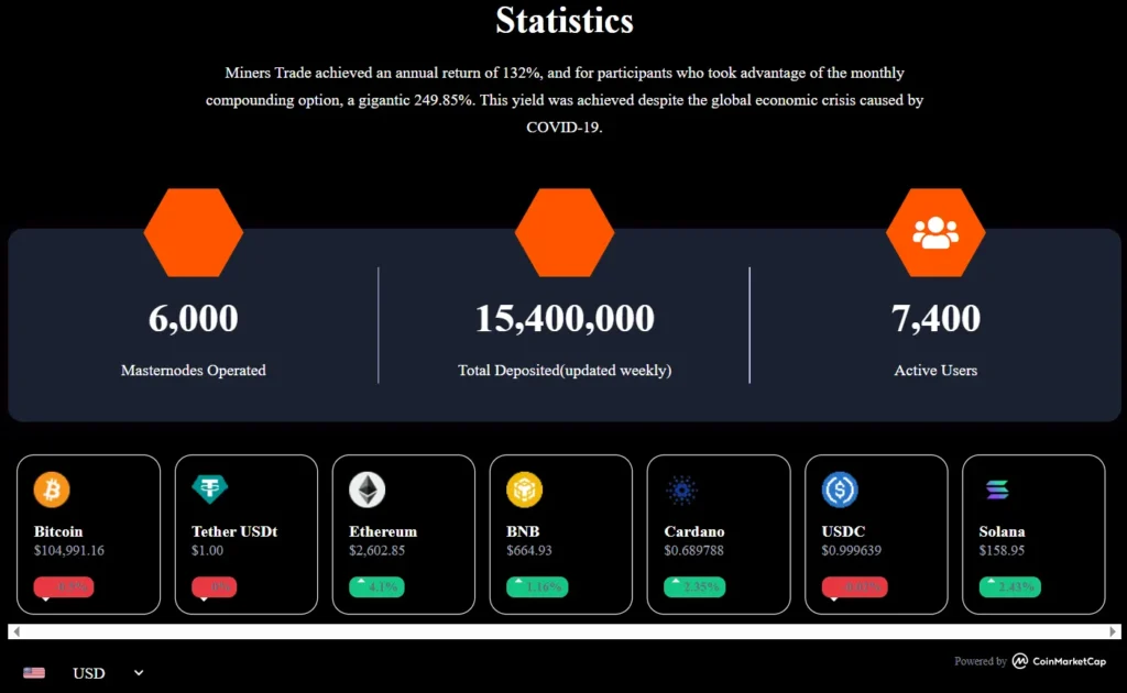 Miners Trades 1 скрин