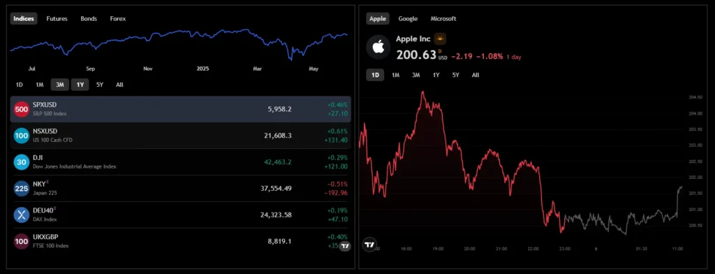 Moon Stamp 1 скрин