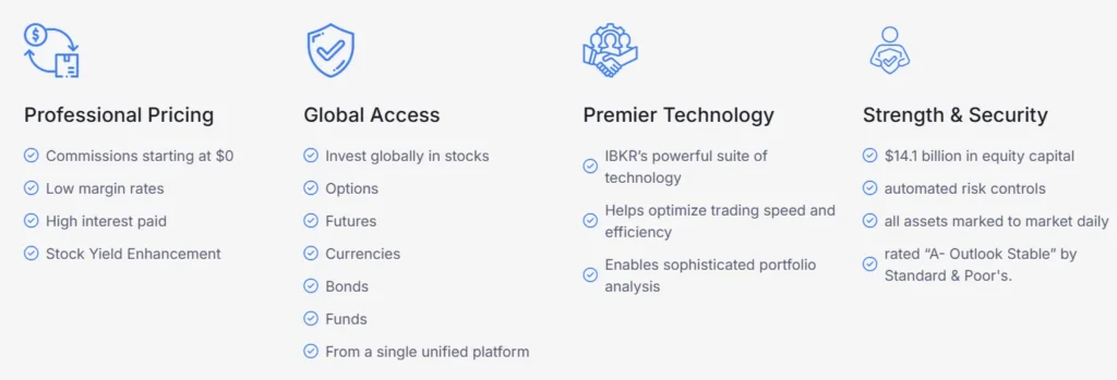 Noirchainx 1 скрин