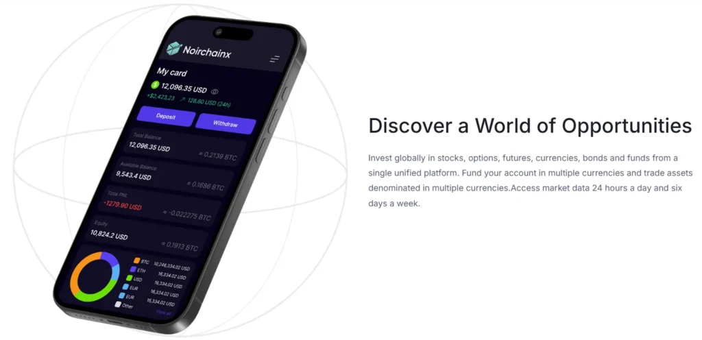 Noirchainx 2 скрин