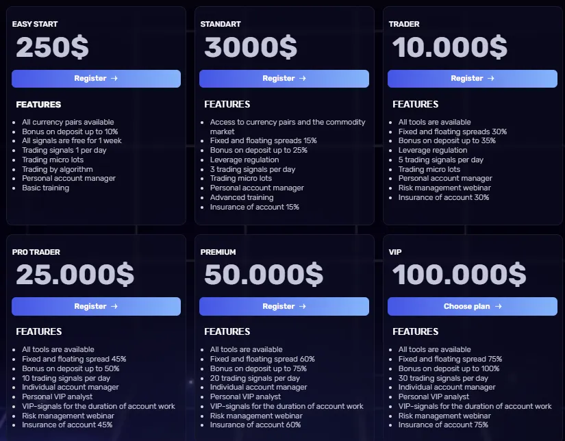Nordnet 2 скрин