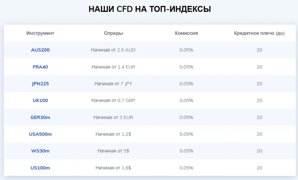 NSBroker 1 скрин