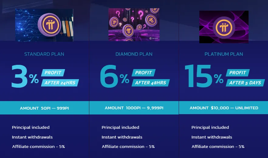 Picoininvest 2 скрин