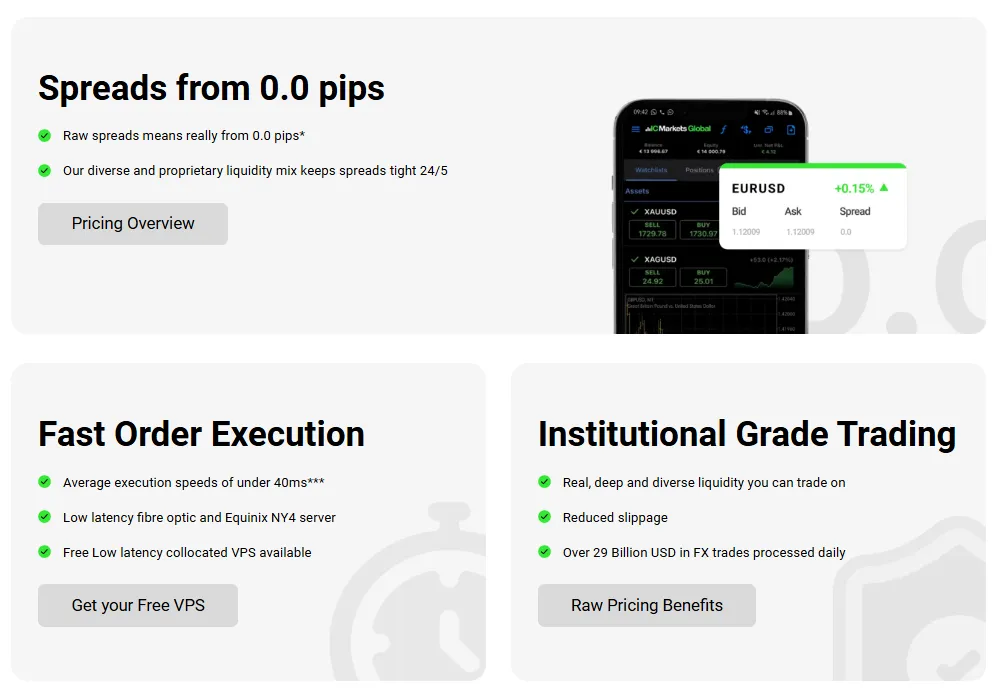 Pinnacle Assets Trade 2 скрин