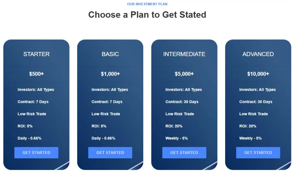Profituprising 2 скрин