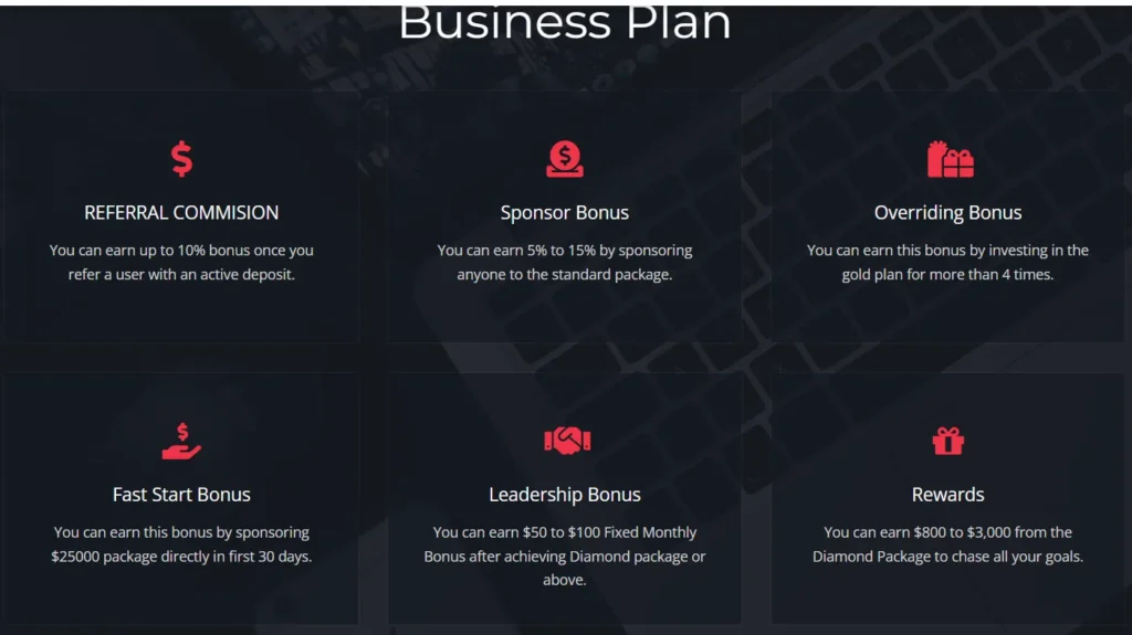 Promarket Edge 1 скрин