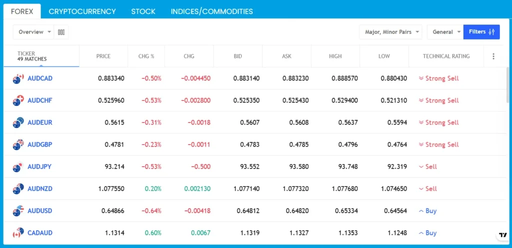 Prozlite 1 скрин