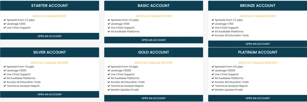 Prozlite 2 скрин