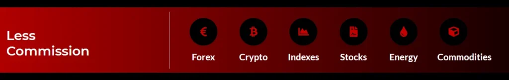 Qualifiedtrading 1 скрин